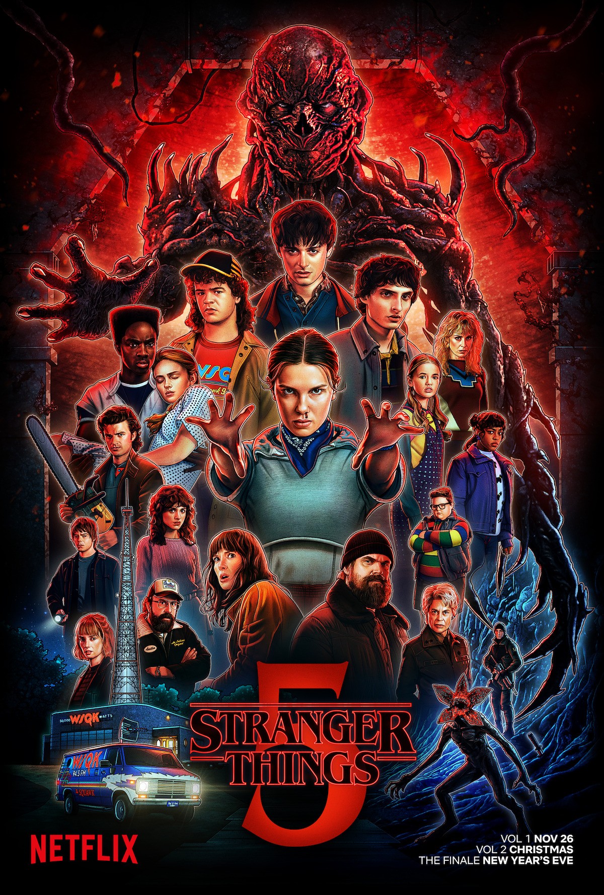 Fans Turned Upside Down With Stranger Things Season Five